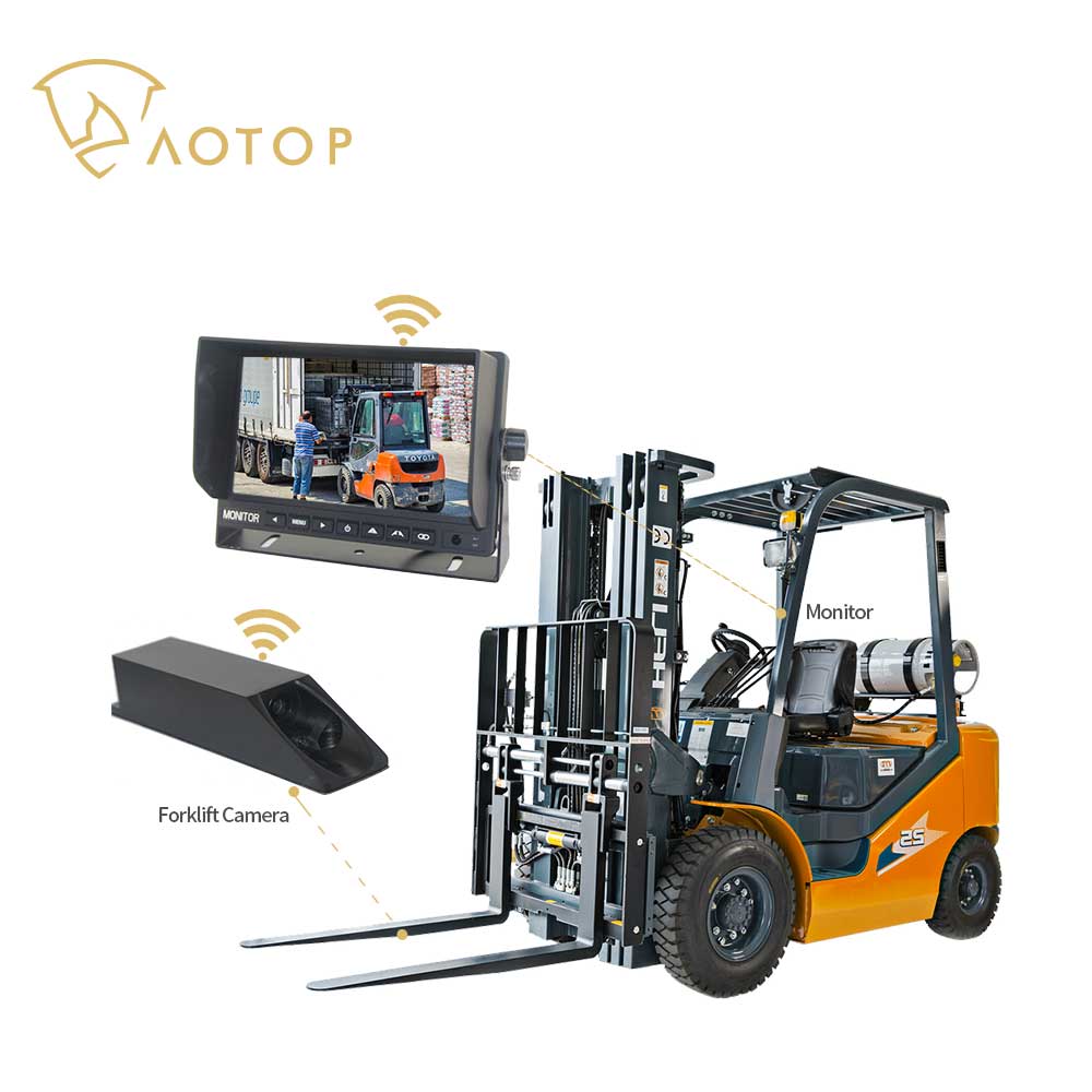 Wireless HD Forklift Camera Monitor System