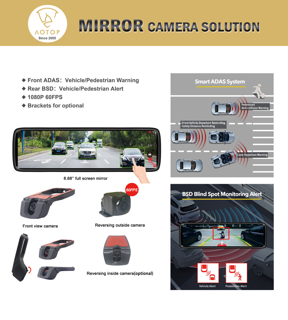 Full Mirror Rear View Mirror Camera Solution