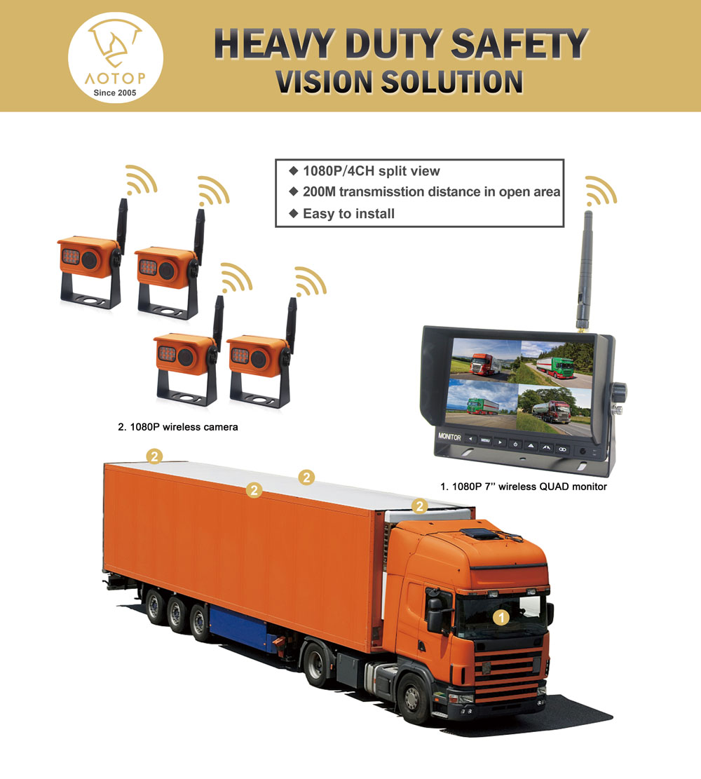 Heavy Duty Vehicle Safety Vision Solutions