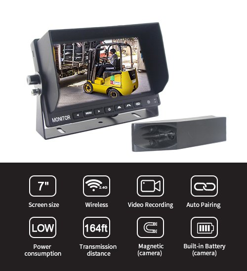 7 Inch HD 1080P Magnetic Wireless Forklift Camera System Features