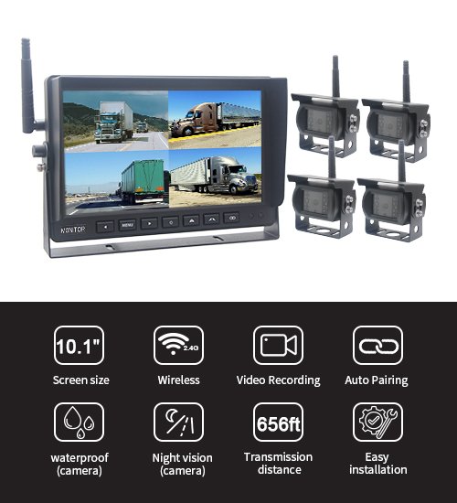 10.1 Inch 1080P Vehicle Wireless Monitoring System Features