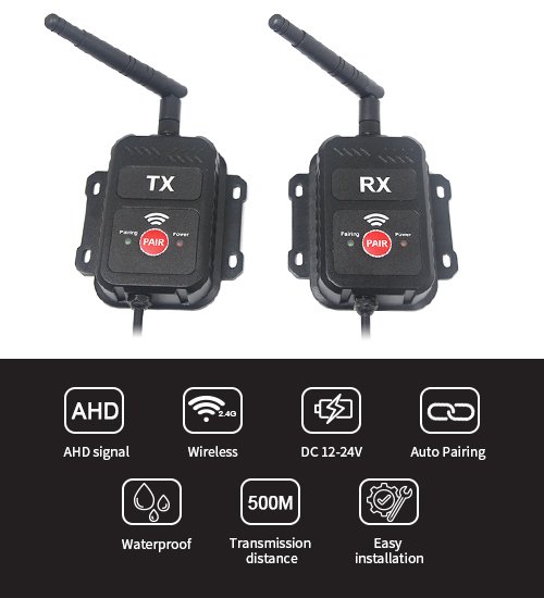 HD Waterproof Vehicle Wireless Transmission Receiver Box Features
