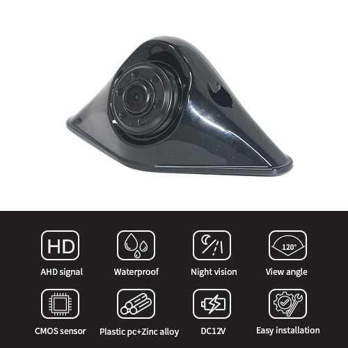 1080P Wide Angle Bus Side View Camera Features