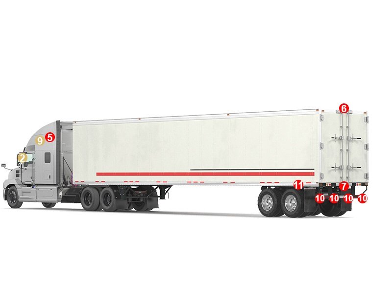 Semi-Truck Camera System Rear