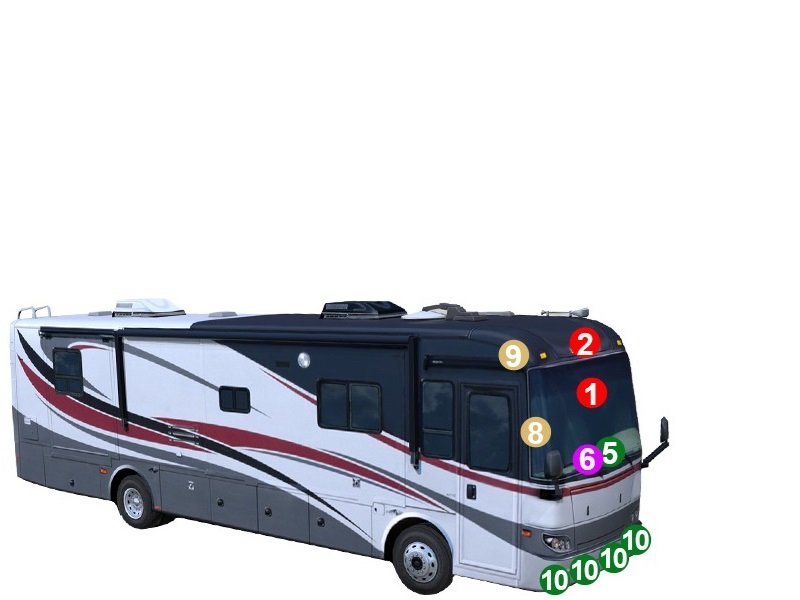 Class A Motorhome Camera System Front