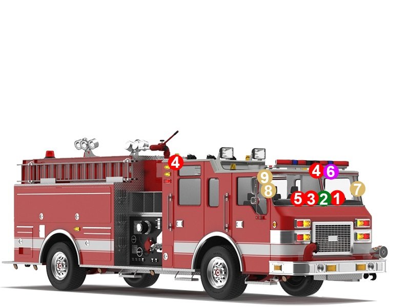 Fire Truck Camera System Front