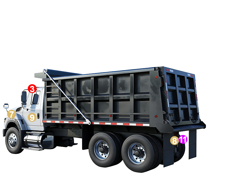 Dump Truck Camera System Rear