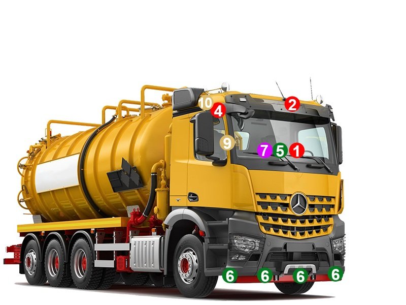 Vacuum Truck Camera System Front