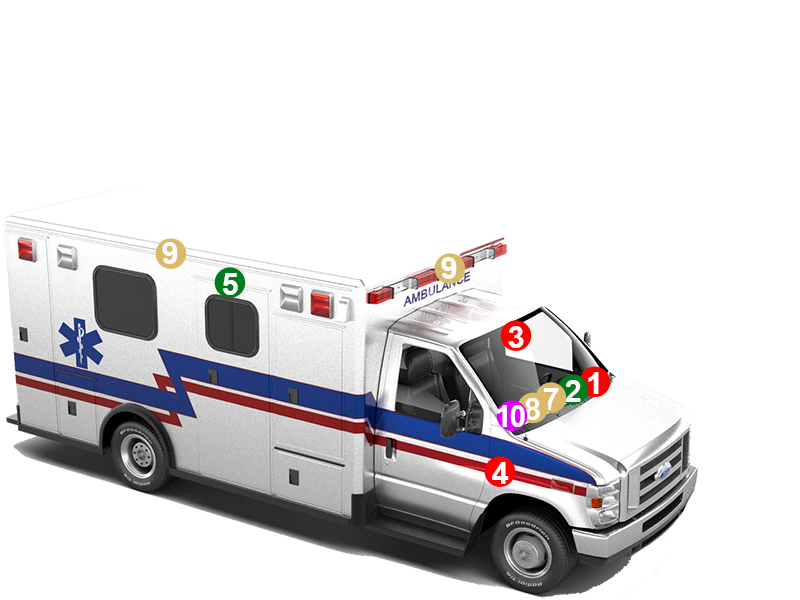 Ambulance Camera System Front