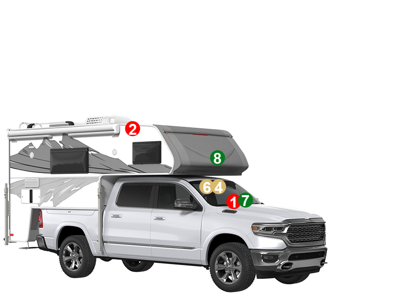 Truck Camper Camera System Front