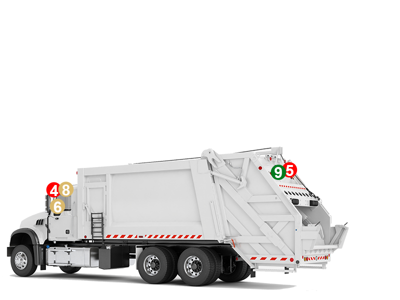 Garbage Truck Camera System Rear