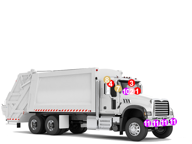 Garbage Truck Camera System Front