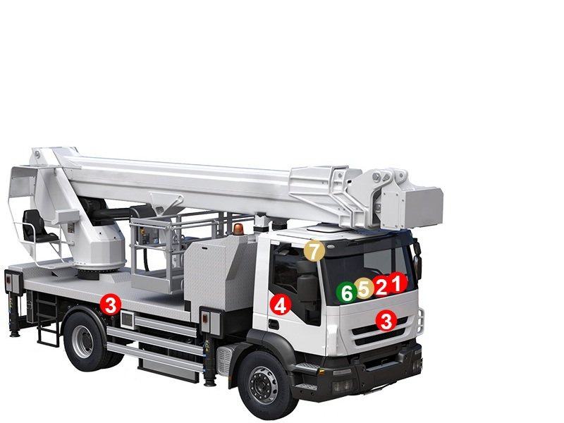 Bucket Truck Camera System Front