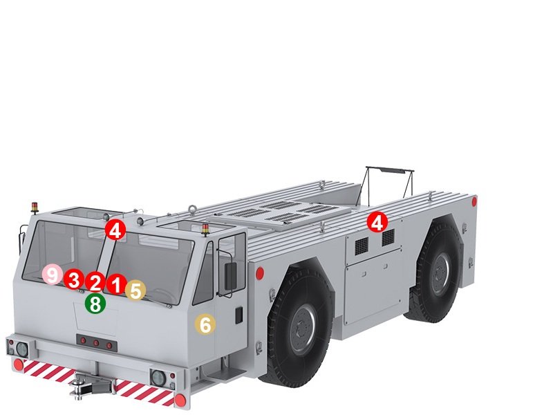 Aircraft Pushback Tug Camera System Front