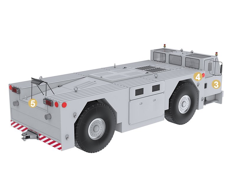 Aircraft Pushback Tug Camera System and Safety Solutions