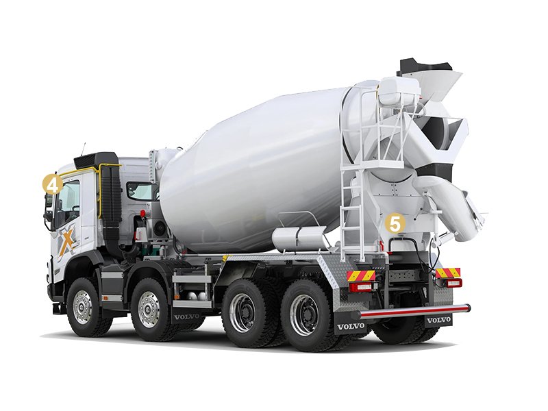 Cement Mixer Camera System and Backup Safety Solutions