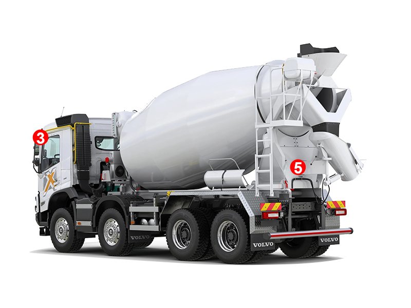 Cement Mixer Camera System and Backup Safety Solutions