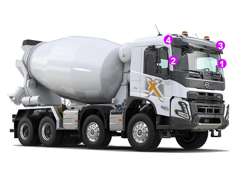 Cement Mixer Camera System and Backup Safety Solutions