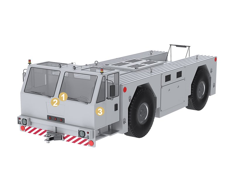 Aircraft Pushback Tug Camera System and Safety Solutions