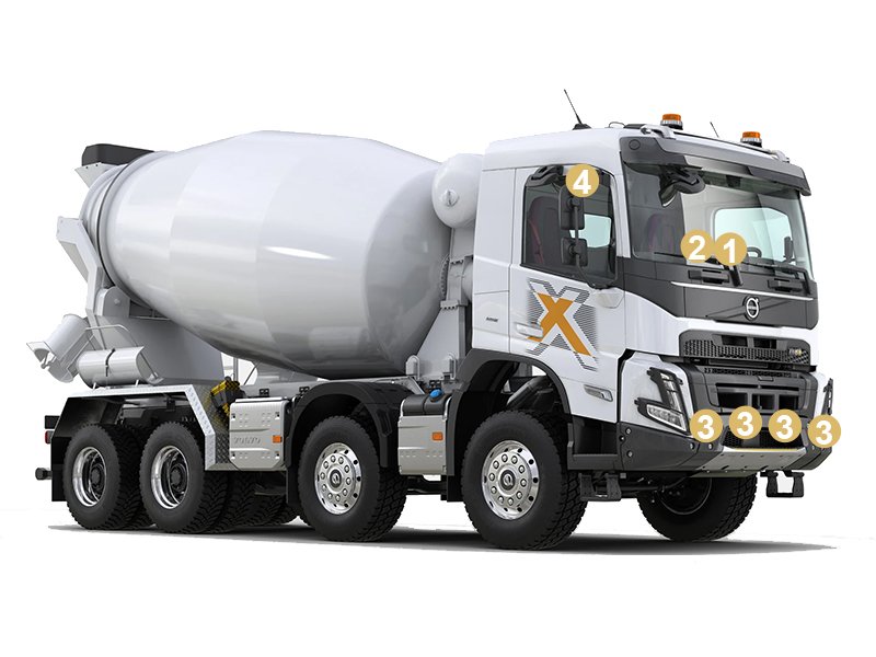 Cement Mixer Camera System and Backup Safety Solutions