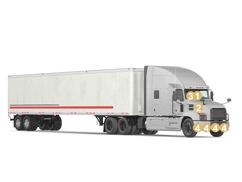 Semi-Trailer Camera System and Backup Safety Solutions