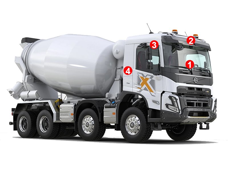 Cement Mixer Camera System and Backup Safety Solutions