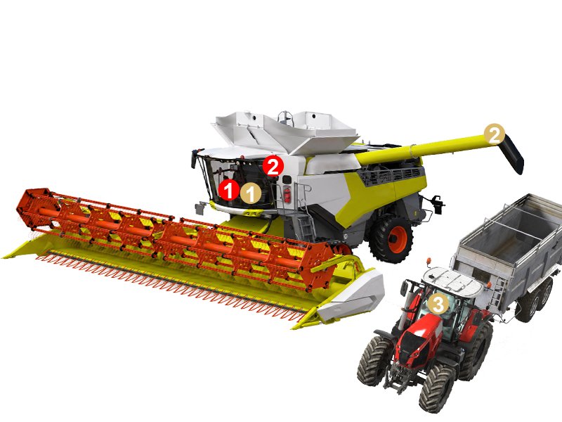 Wireless Combine Camera System and Backup Safety Solution
