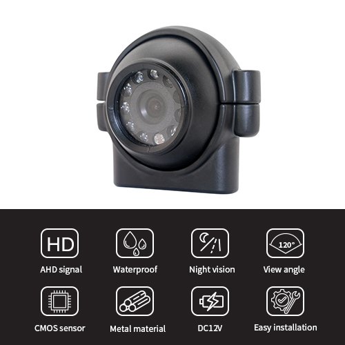 1080P Wide Angle Auto Side View Camera Features