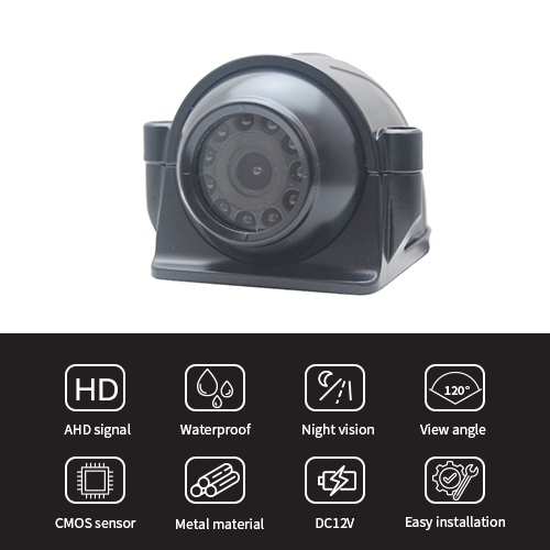 1080P IP69K Waterproof Side View Camera Features