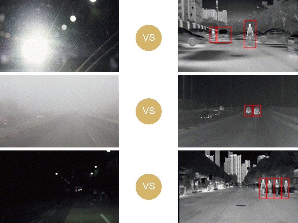 Why IR Thermal Imaging?